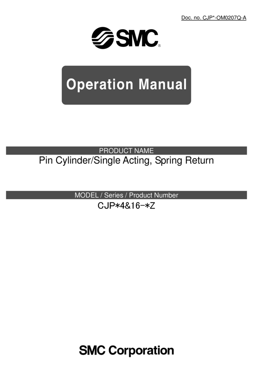 SMC Networks CJP Series User manual
