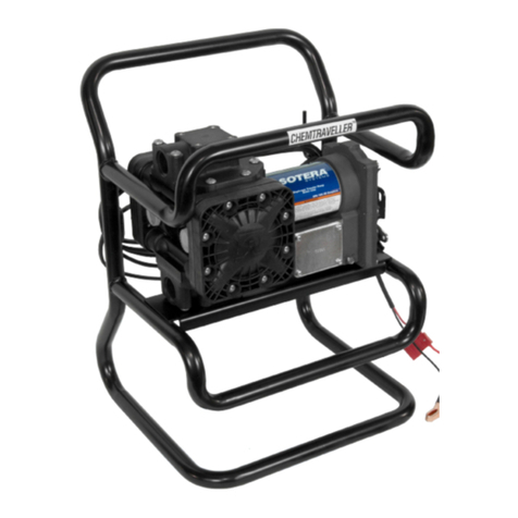Tuthill SOTERA 400B Series Instructions for use
