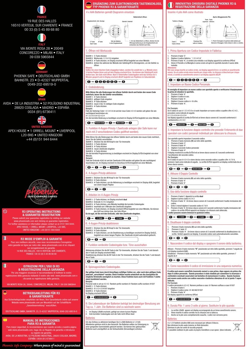 Phoenix R3 User manual
