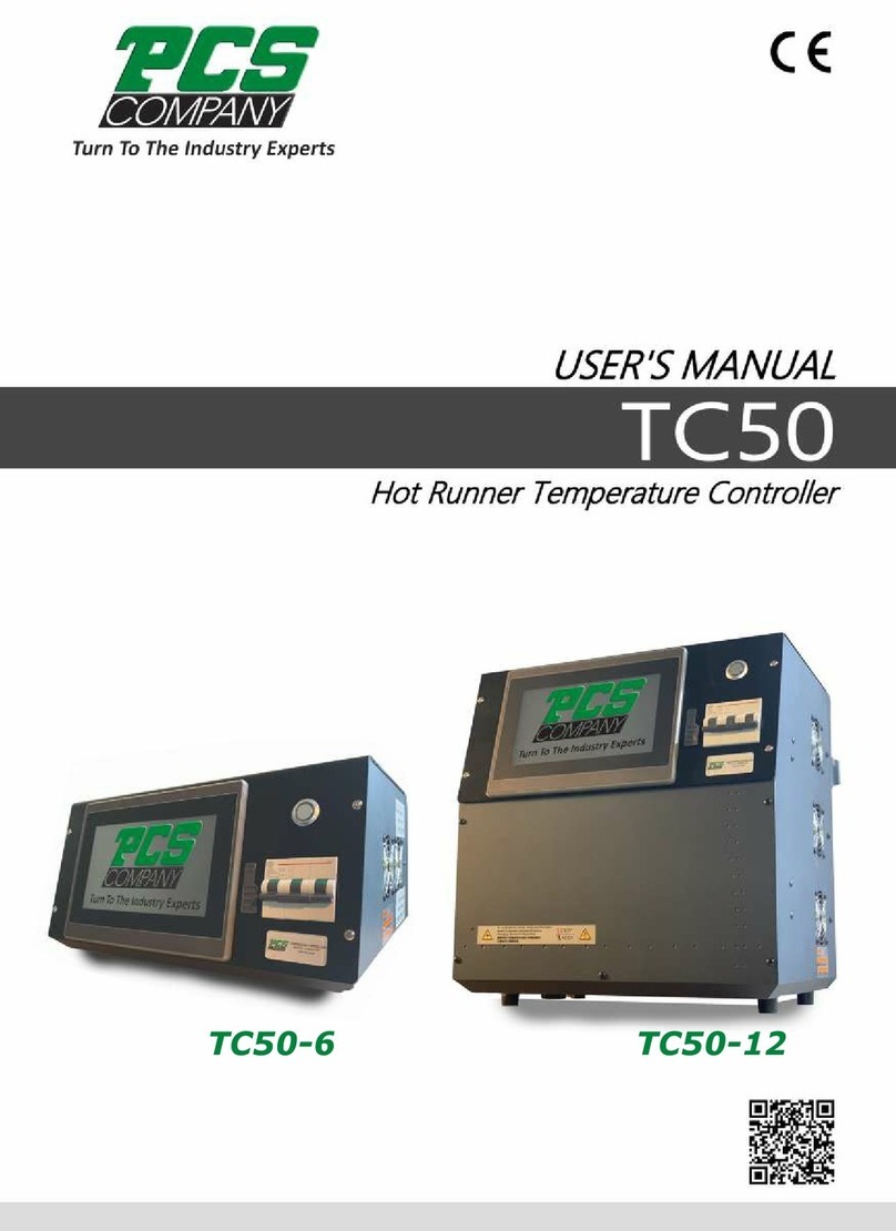 PCS TC50 Series User manual
