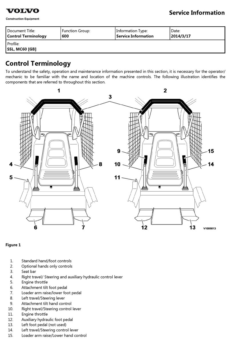 Volvo MC60 Operating and installation instructions