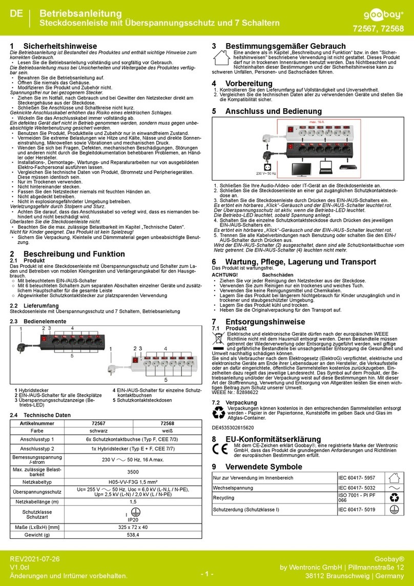 Goobay 72567 User manual