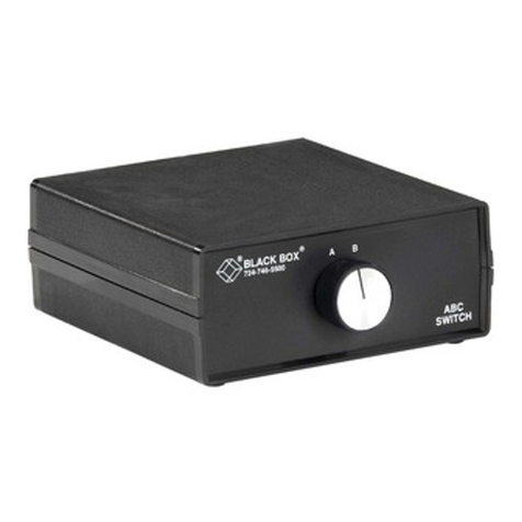Black Box ABC Series User manual Black Box ABC Series User manual