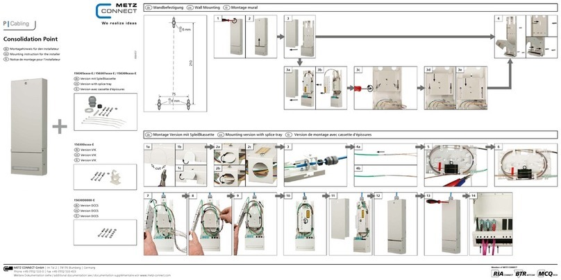 Metz Connect 150305-E Series Mounting instructions