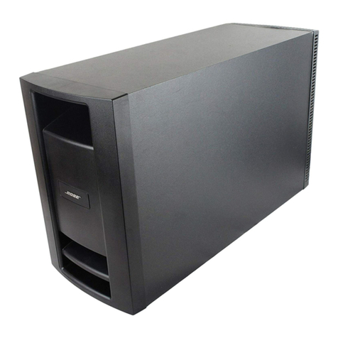 Bose Lifestyle PS28 Test Procedure