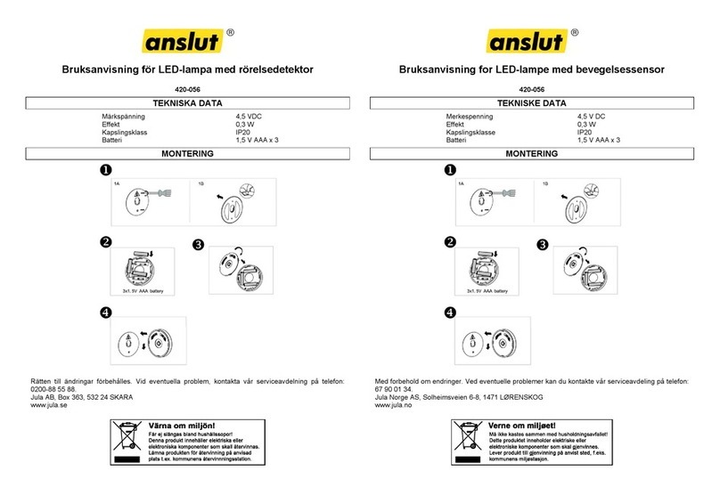 Anslut 420-056 User manual