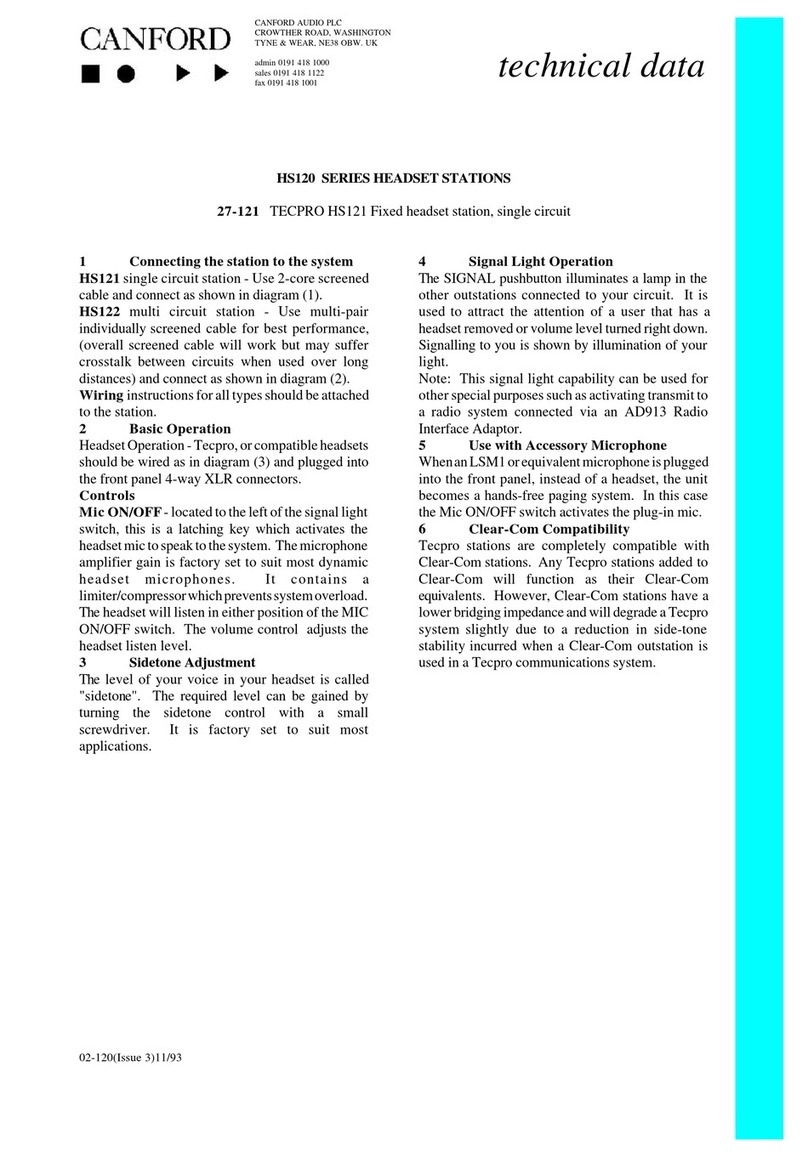 Canford HS120 Series Technical data