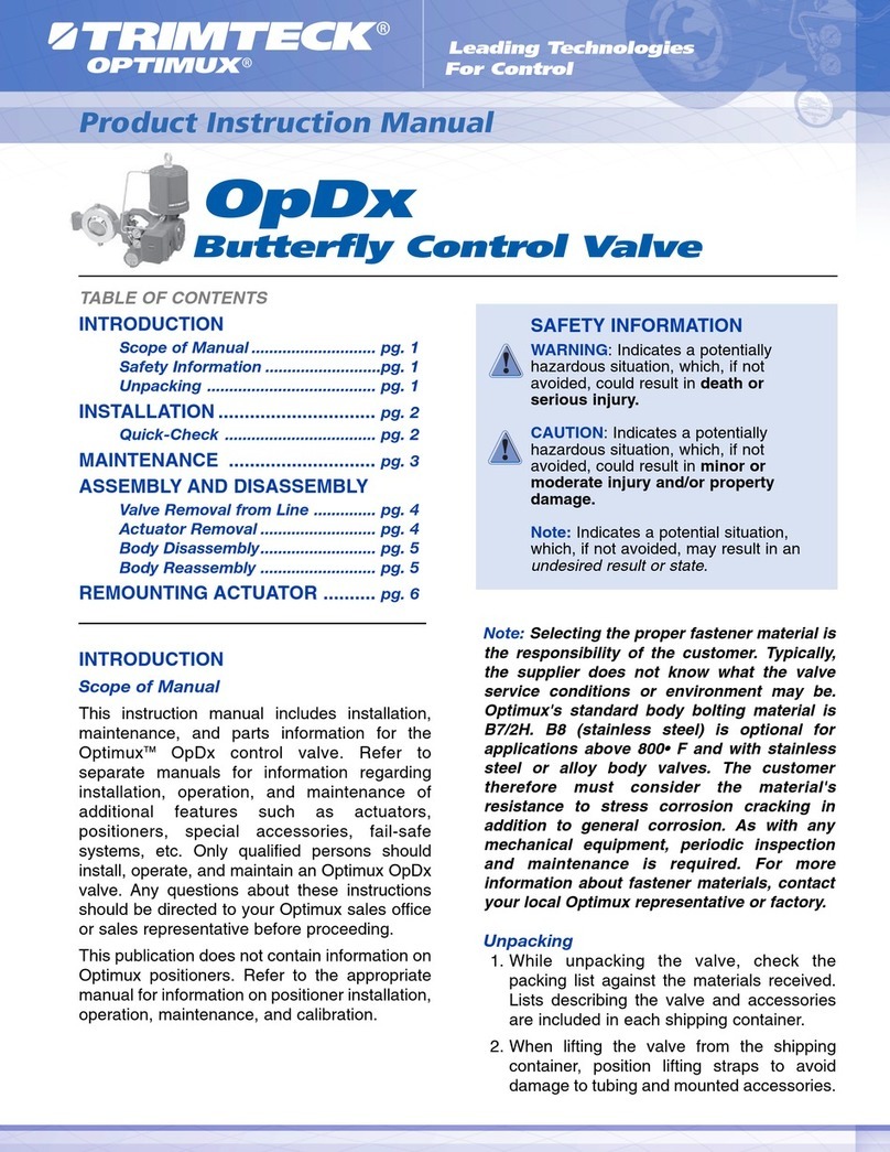 Trimteck OPTIMUX OpDx Product instruction manual Trimteck OPTIMUX OpDx Product instruction manual