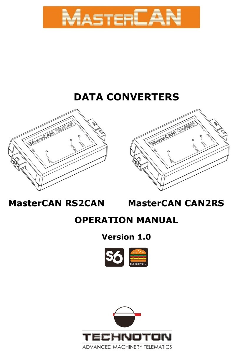 Technoton MasterCAN RS2CAN Operation manual Technoton MasterCAN RS2CAN Operation manual