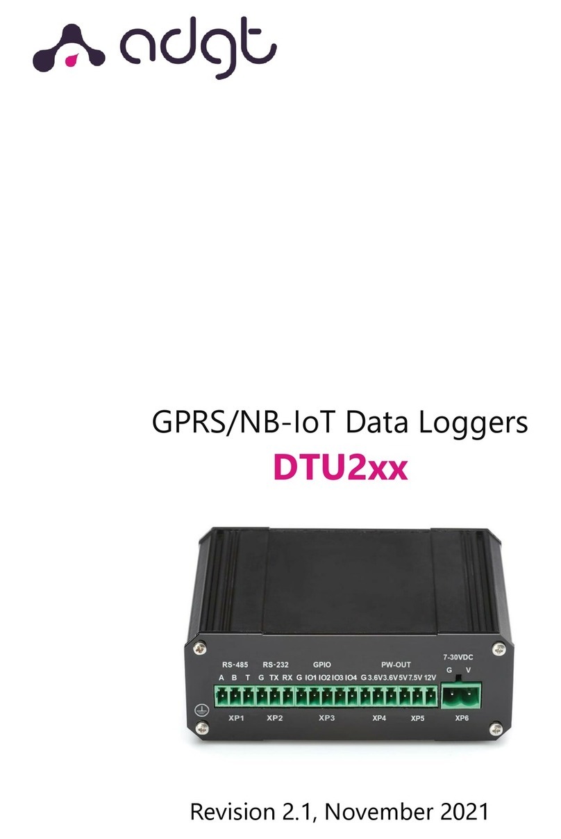 ADGT DTU2 Series manual