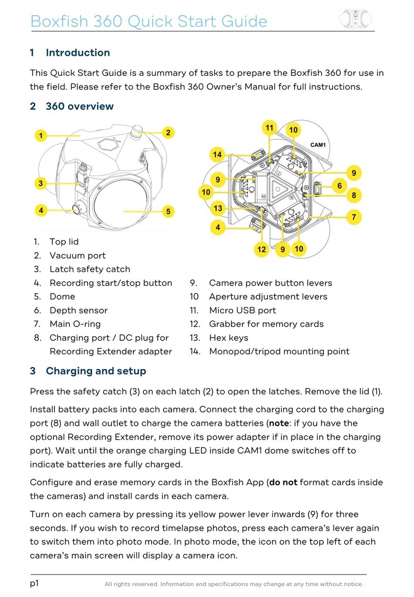 Boxfish 360 quick start guide