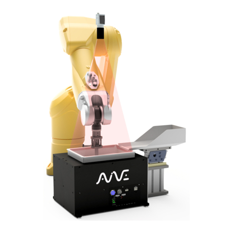 Aim AIVE Installation guide