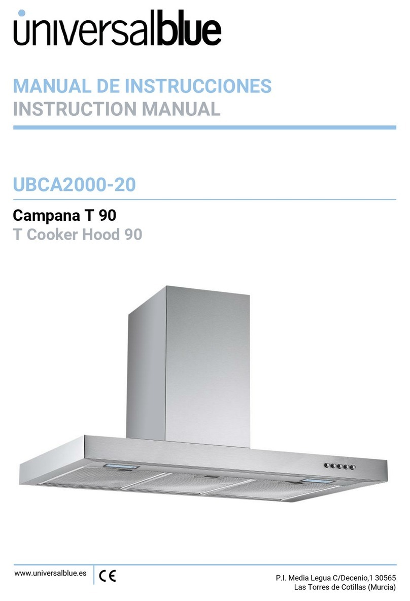 Universal Blue UBCA2000-20 User manual