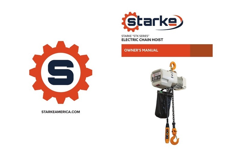 Starke STK Series owner's manual