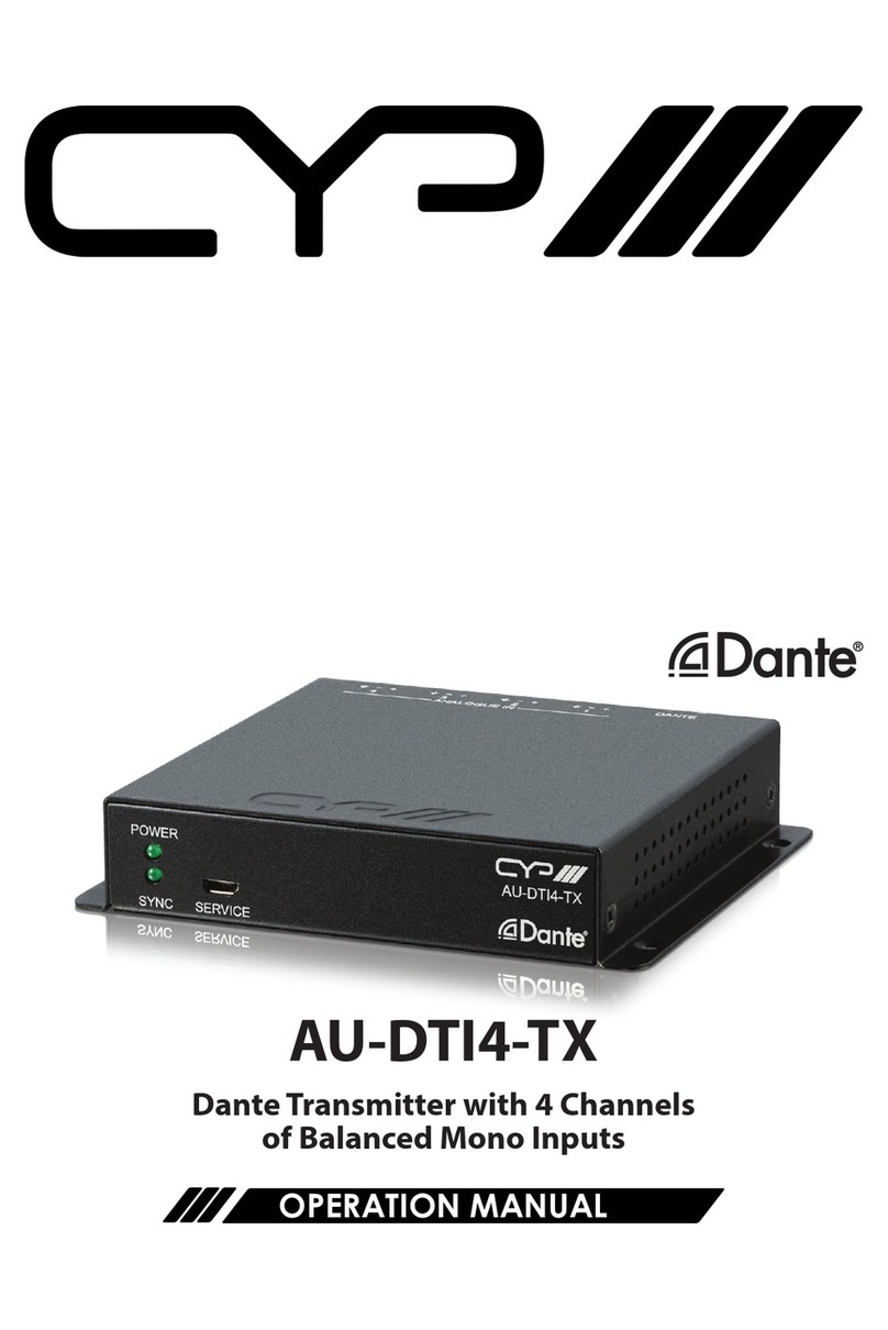 CYP Dante AU-DTI4-TX User manual
