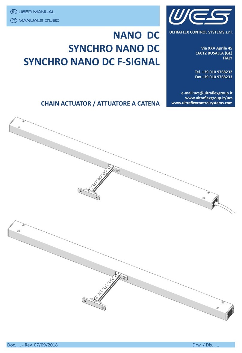 UCS NANO DC User manual