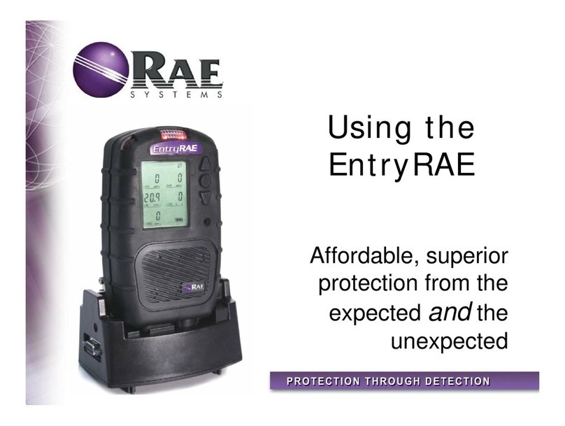 Rae EntryRAE User manual
