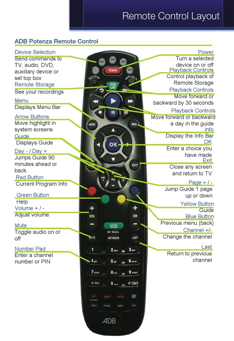 ADB 7 Series manual