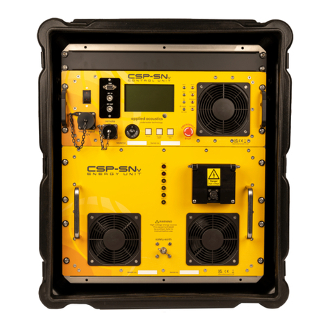 APPLIED ACOUSTICS CSP-SNv 1250 User manual