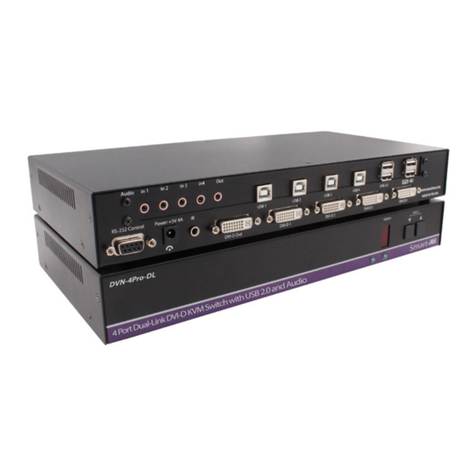 SMART-AVI DVN-4PRO-DL User manual