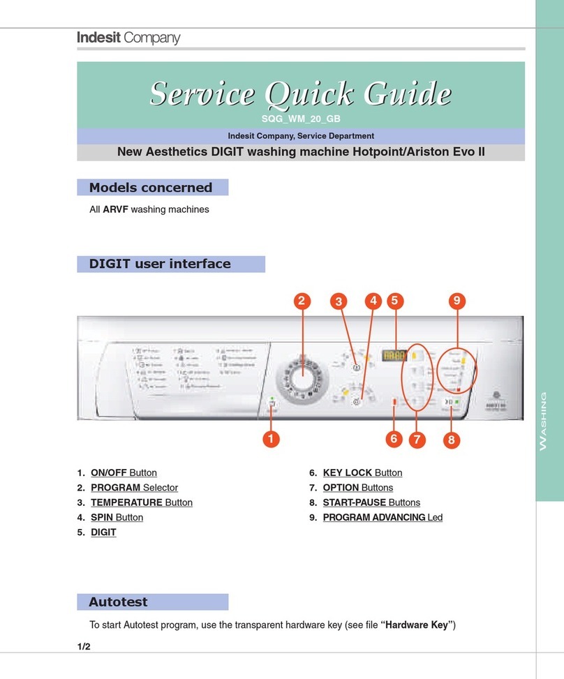 Indesit ARVF Series Service Quick Guide