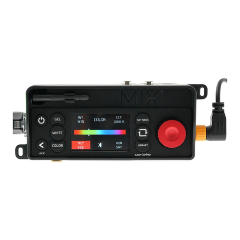 MIX CONTROLLER 2.1 user manual