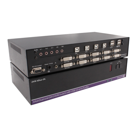SMART-AVI DVN-4DUO-DL User manual