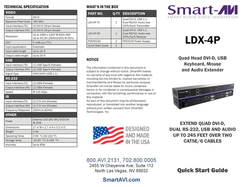 SMART-AVI LDX-4P User manual SMART-AVI LDX-4P User manual