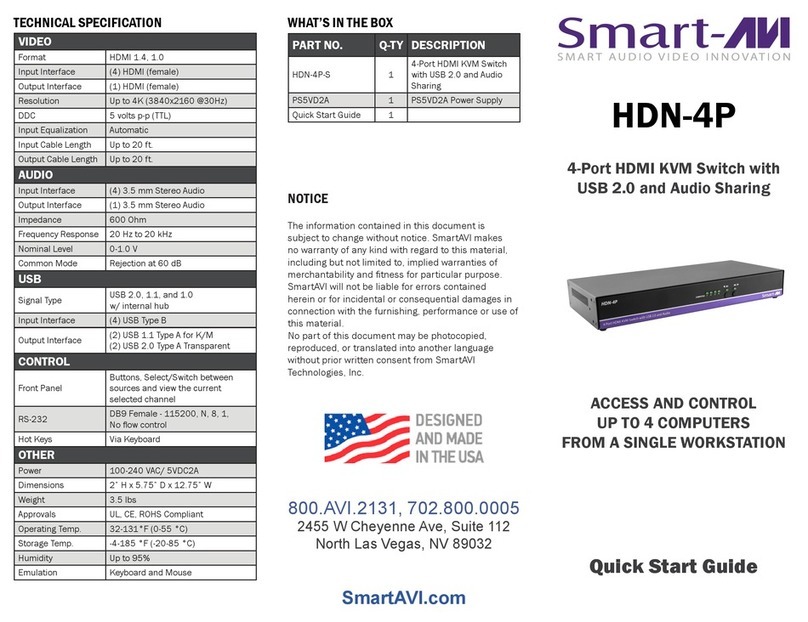 SMART-AVI HDN-4P User manual SMART-AVI HDN-4P User manual