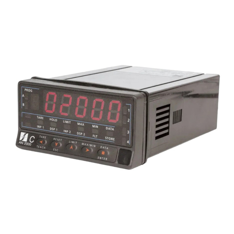 Magtrol AN Series User manual