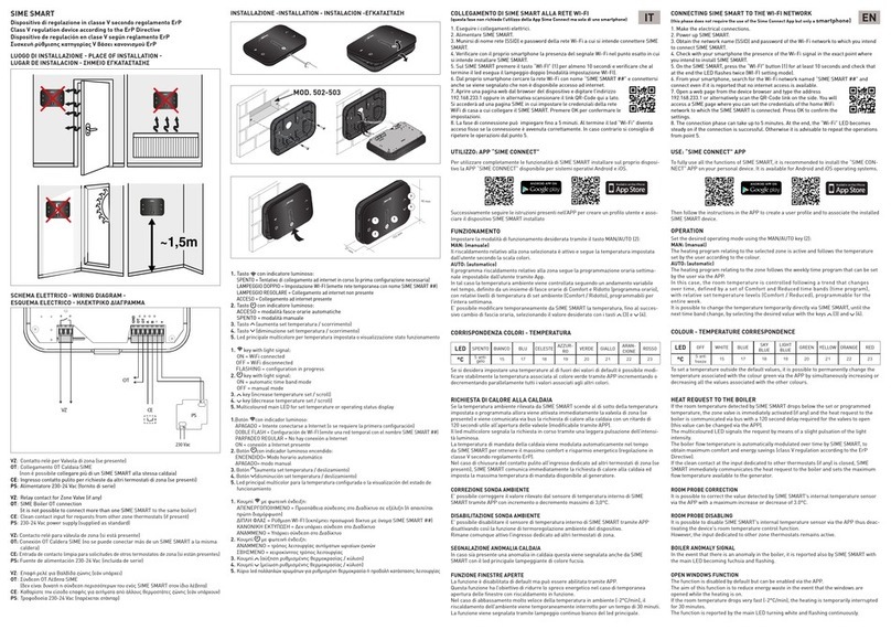 Sime SMART User manual
