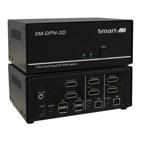 SMART-AVI SM-DPN Series User manual