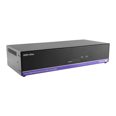 SMART-AVI HDN-4DUO User manual