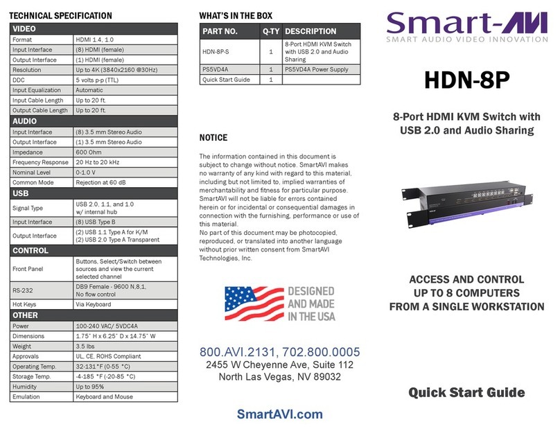 SMART-AVI HDN-8P User manual