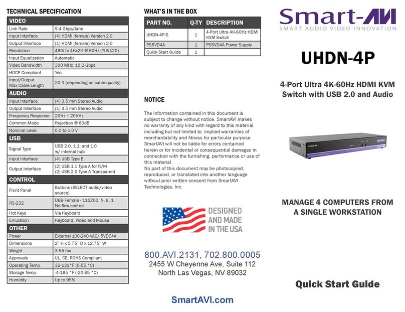 SMART-AVI UHDN-4P Duo User manual
