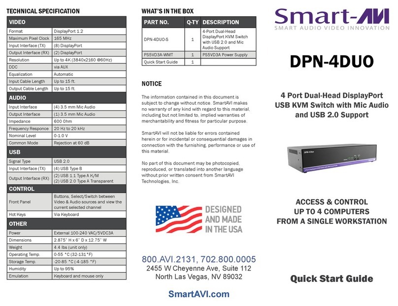 SMART-AVI DPN-4DUO quick start guide