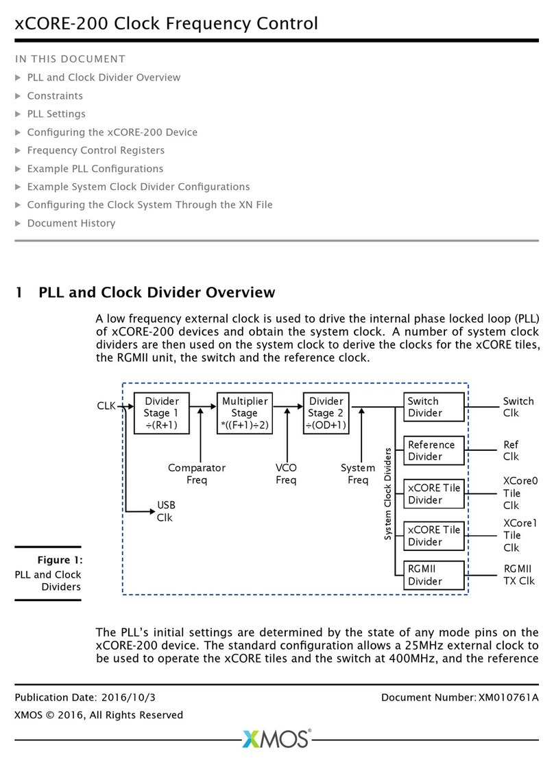 XMOS xCORE-200 Multi-channel Audio board quick start guide