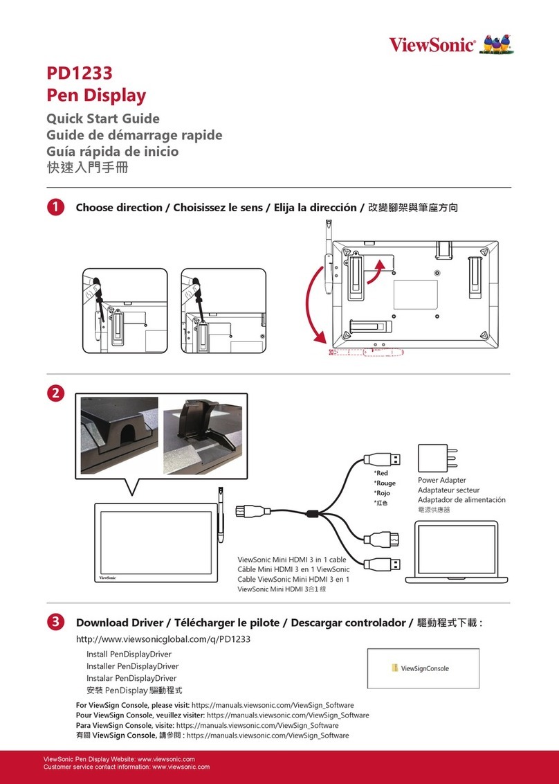 ViewSonic PD1233 User manual