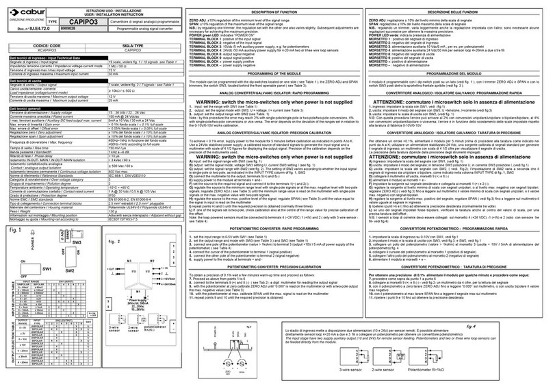 cabur CAPIPO3 Installation instruction