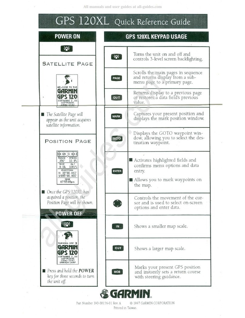Garmin GPS 120XL Quick reference guide