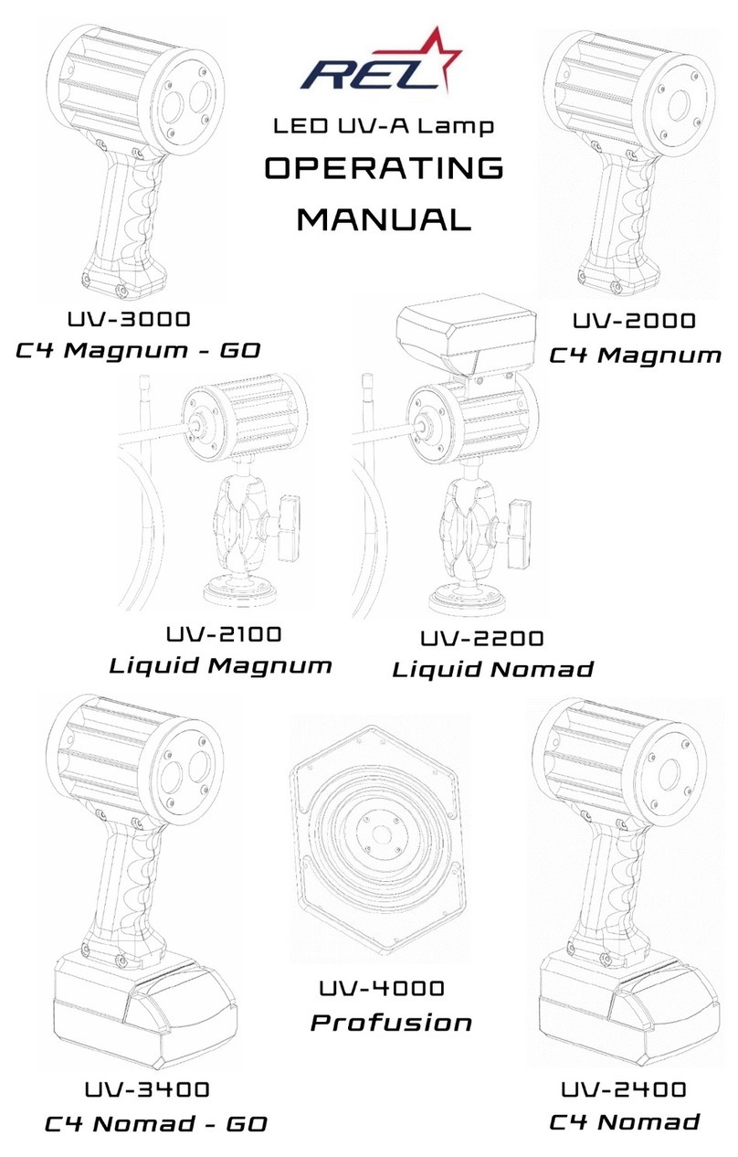 REL C4 Magnum - Go User manual