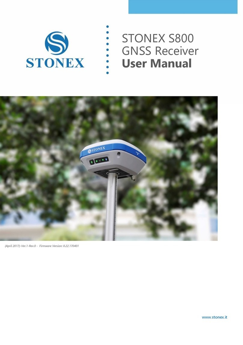 STONEX S800 User manual