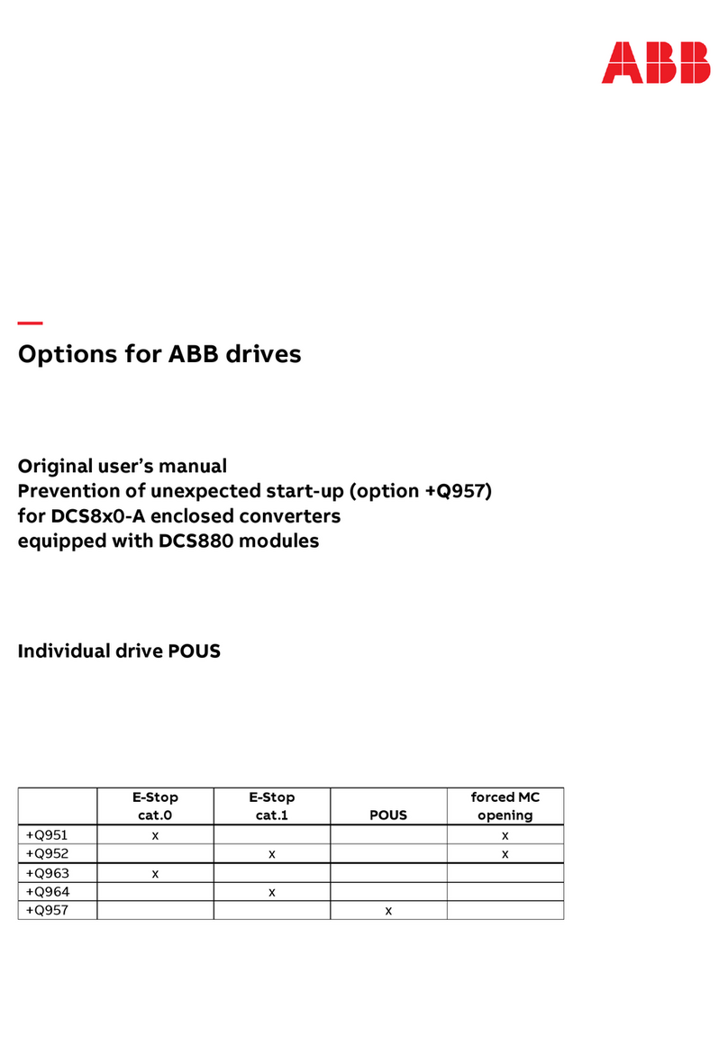 ABB DCS8 Series Product information sheet