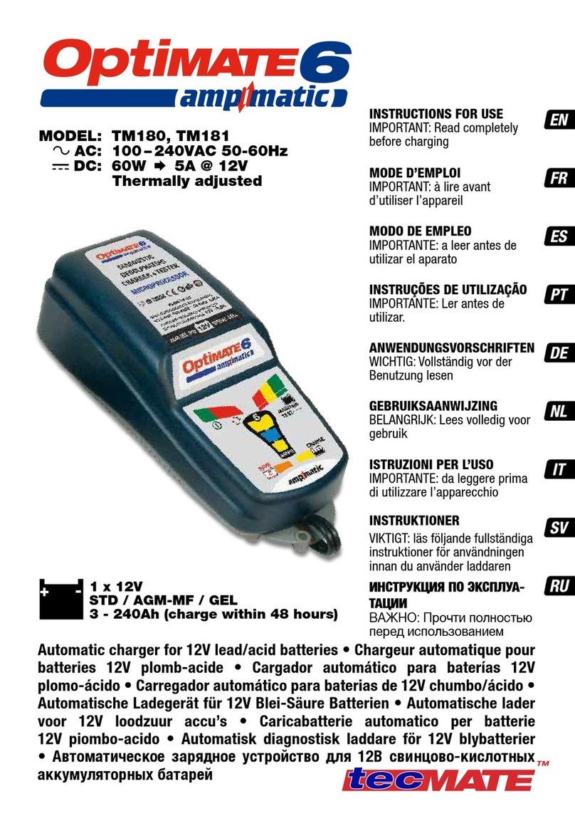 Optimate TM180 Instructions for use