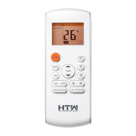 HTW HTW-RG57 owner's manual