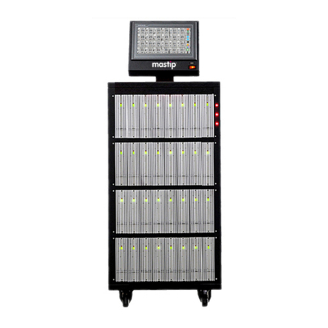 Mastip METICOM CTI Series user guide