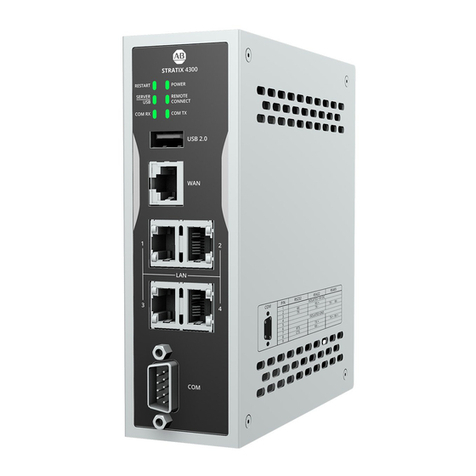 Rockwell Automation Stratix 4300 user manual
