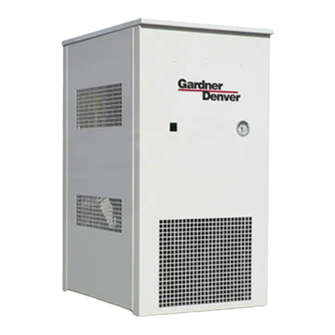 Gardner Denver GSRN Series instruction manual