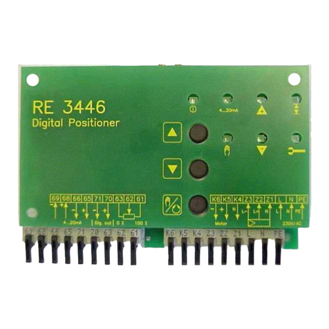 RTK RE3446 User manual