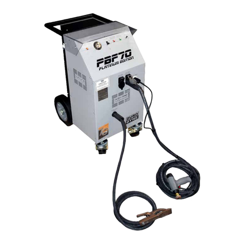 Duro Dyne PBF70 User manual